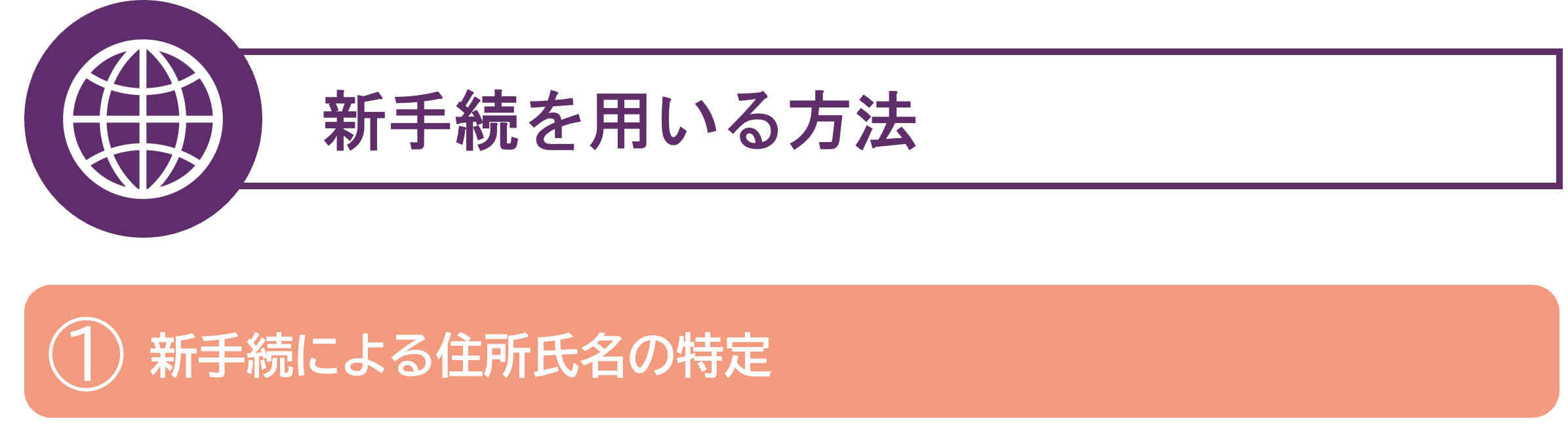 新手続を用いる方法