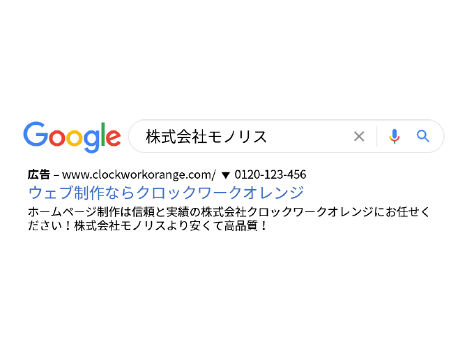 リスティング汚染とは